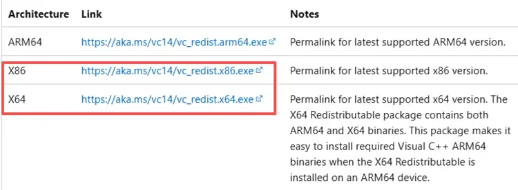 Установите распространяемые пакеты Visual C++ для 64- и 86-разрядных систем.
