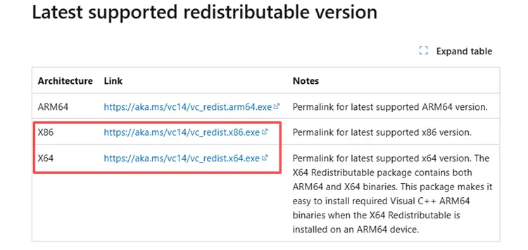 Download Microsoft Visual C++ Redistributable packages for Palworld