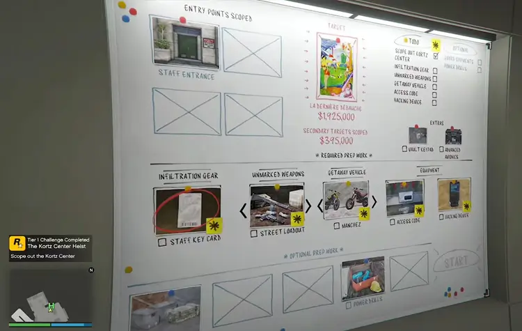 Подготовка снаряжения для GTA Online Kortz Center Heist
