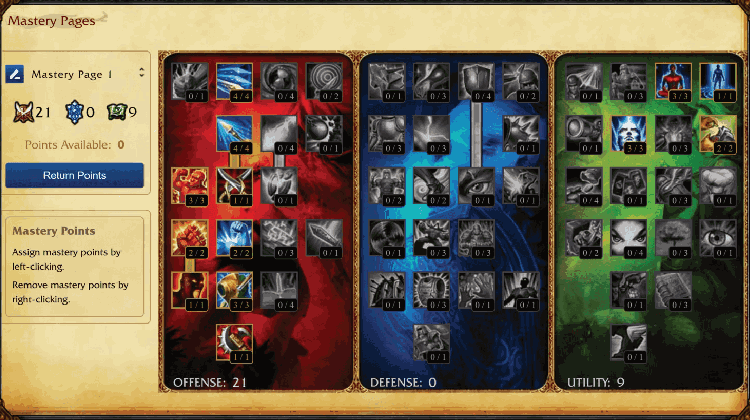Masteries